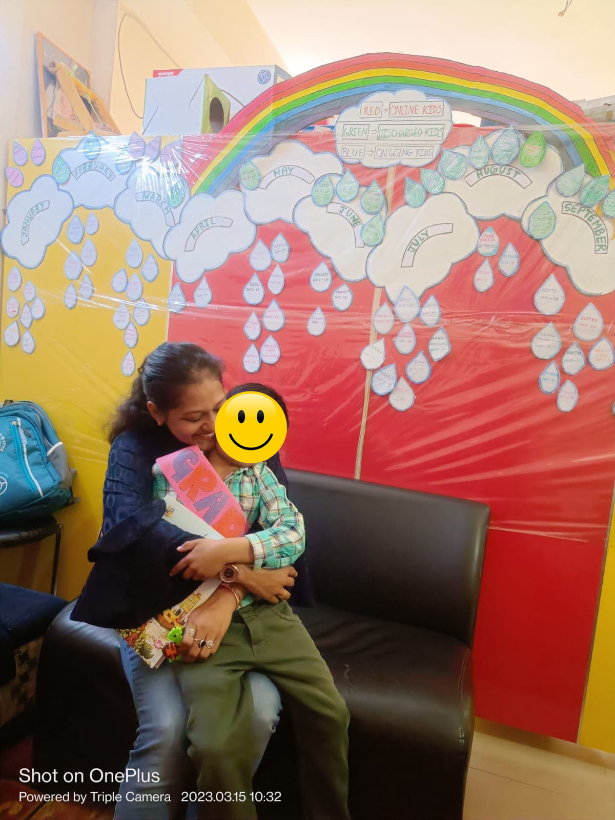 Farewells at Neuro Care